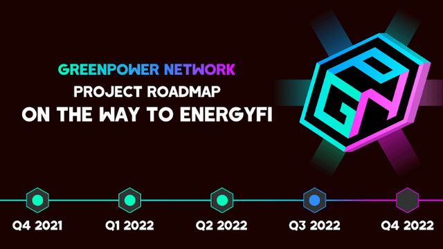 GreenPower Network: Revolutionizing the Future of Green Cryptocurrency and Sustainable Energy