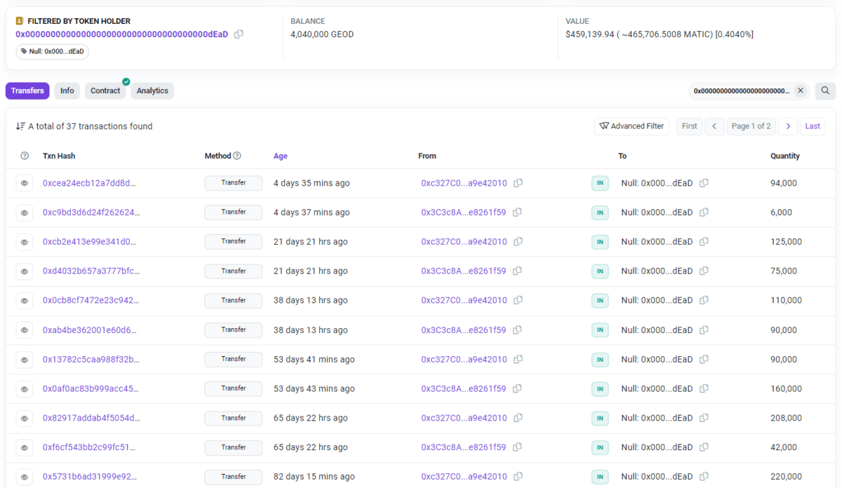  A screenshot of GEOD token burns on Polygonscan